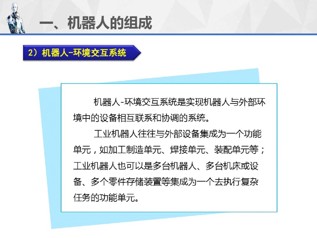 工業機器人重磅連載PPT（1）--機器人運用技術概述！ 科技 第46張