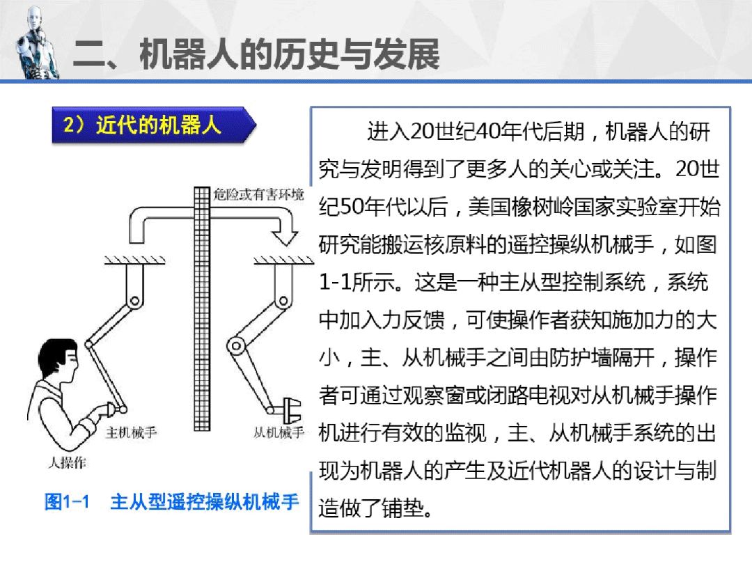 工業機器人重磅連載PPT（1）--機器人運用技術概述！ 科技 第19張