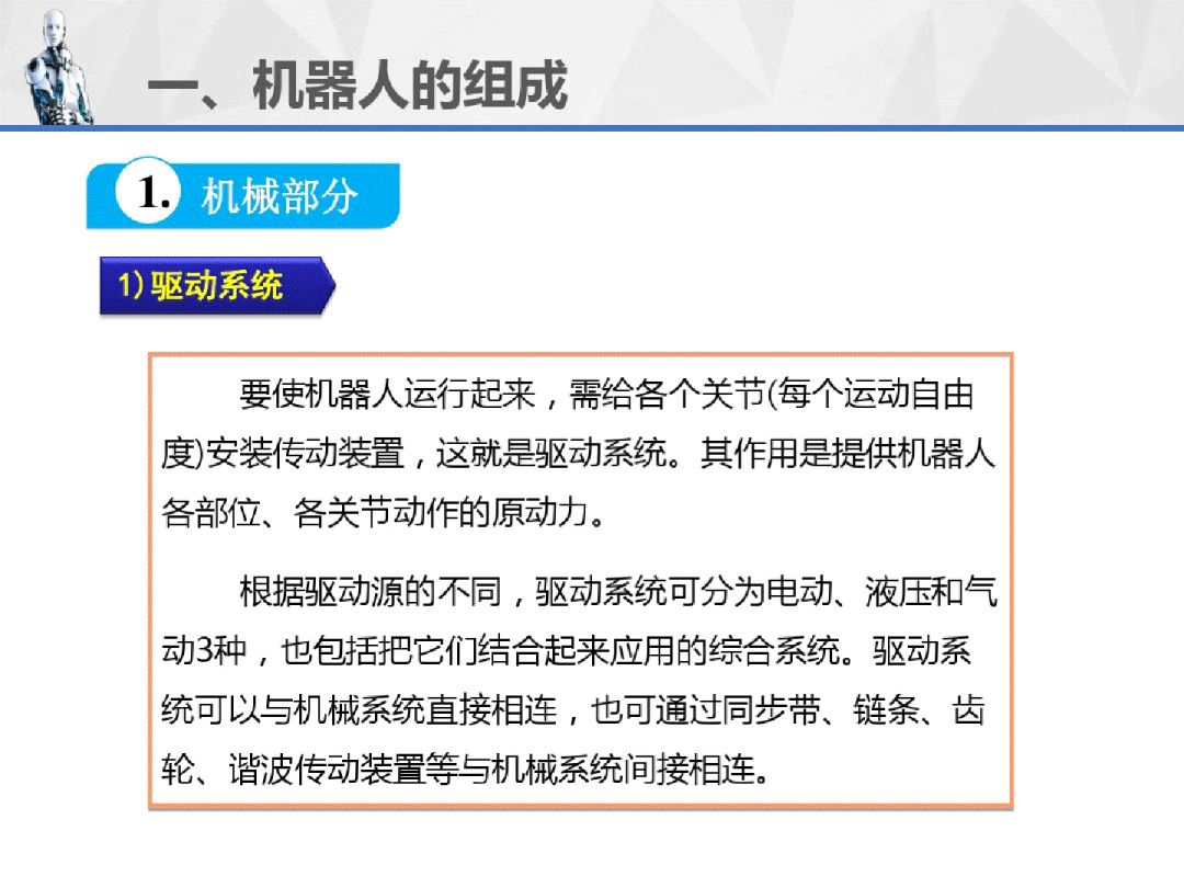 工業機器人重磅連載PPT（1）--機器人運用技術概述！ 科技 第42張