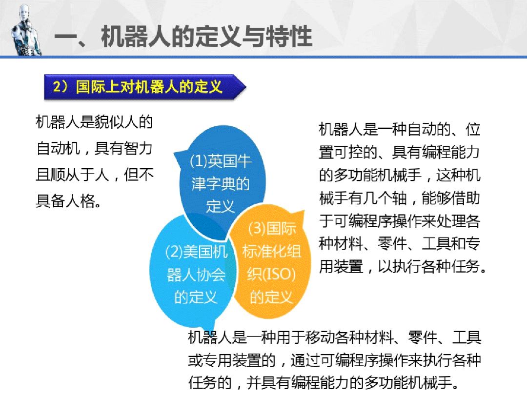 工業機器人重磅連載PPT（1）--機器人運用技術概述！ 科技 第9張