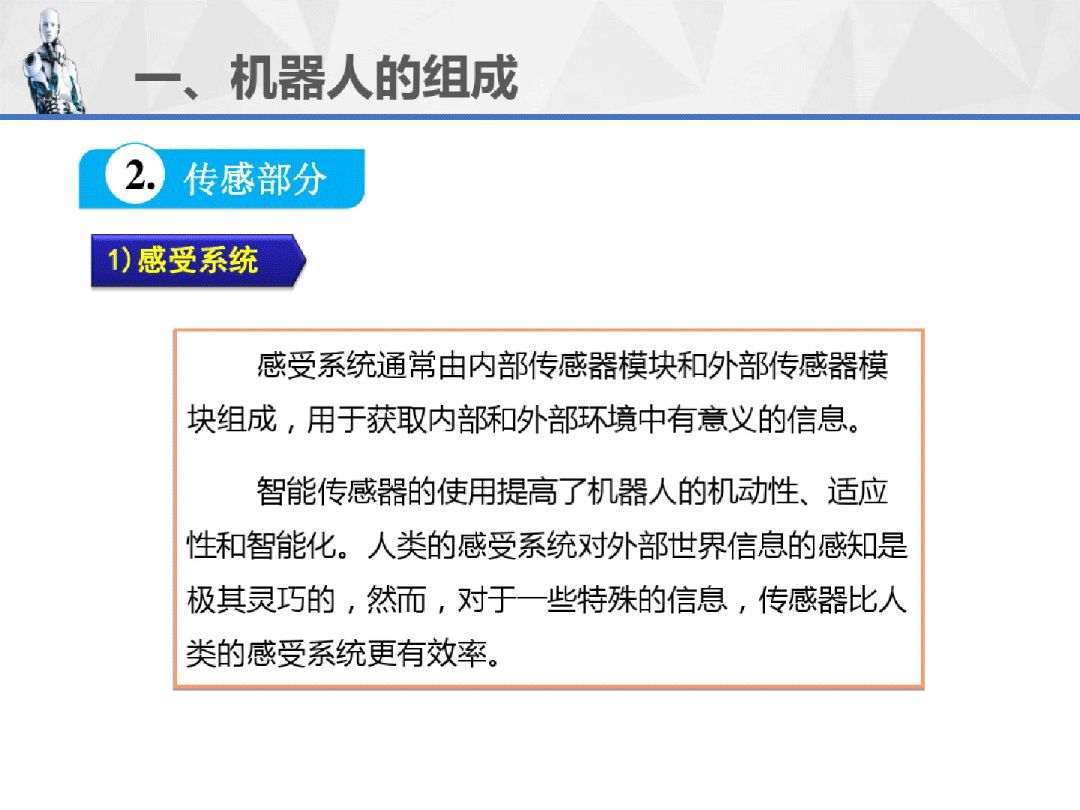 工業機器人重磅連載PPT（1）--機器人運用技術概述！ 科技 第45張