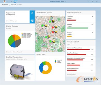 plm,pdm,软件,系统,mes,wms,思普,宇昔,三品