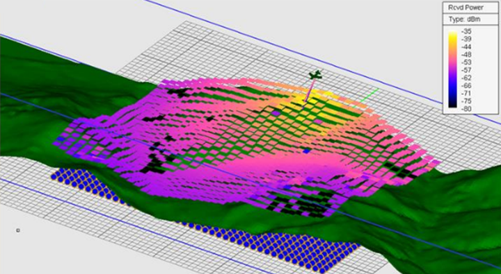 国产仿真软件的星星之火何以燎原？的图41