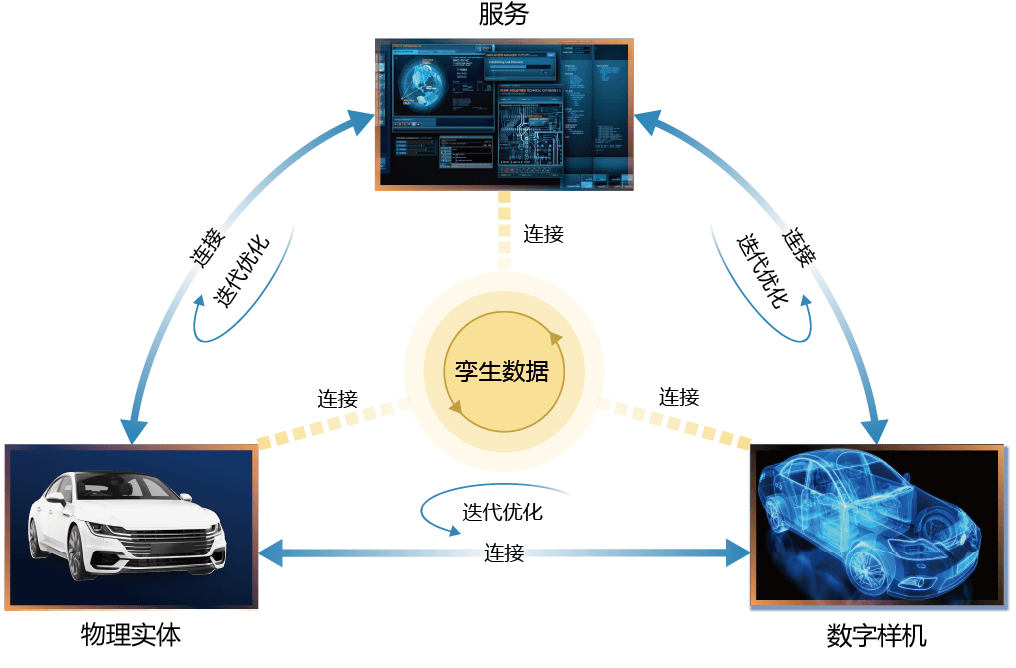国产仿真软件的星星之火何以燎原？的图69