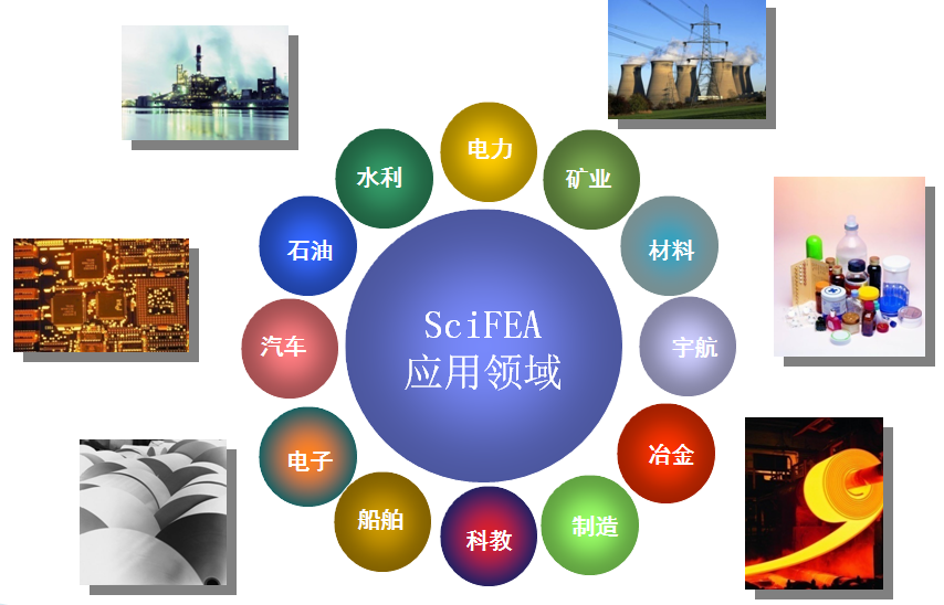 国产仿真软件的星星之火何以燎原？的图63