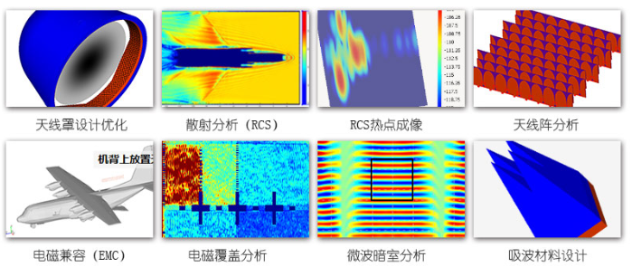 国产仿真软件的星星之火何以燎原？的图73