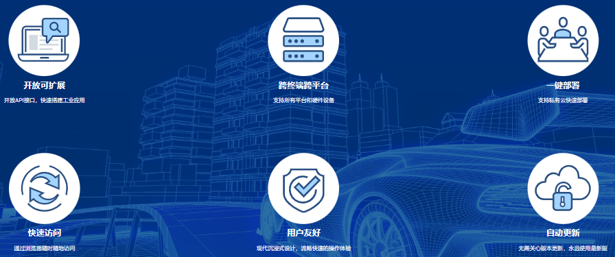 国产仿真软件的星星之火何以燎原？的图33