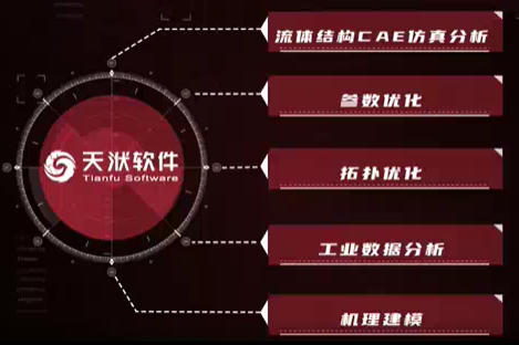 国产仿真软件的星星之火何以燎原？的图23