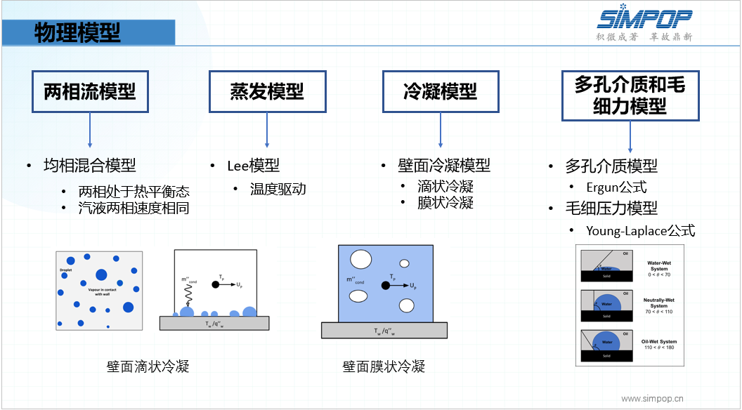 国产仿真软件的星星之火何以燎原？的图83