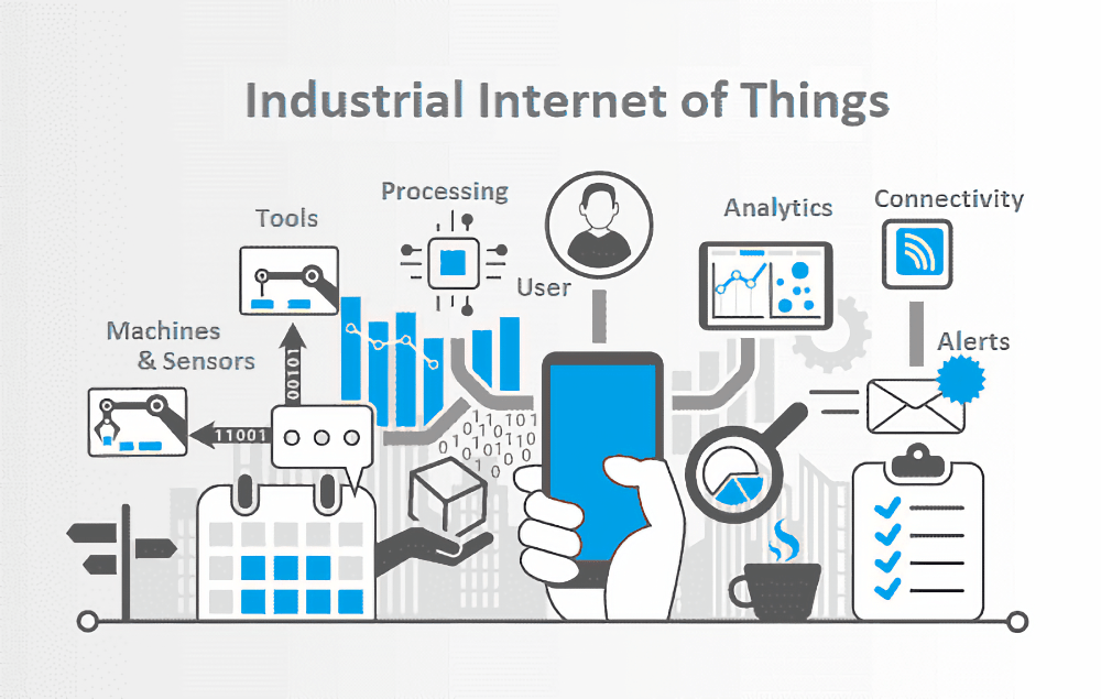 工业互联网的商业模式与发展方向-图片1