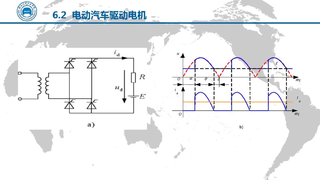 電動汽車電機驅動技術（PPT）的圖33