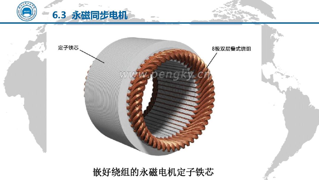 電動汽車電機驅動技術（PPT）的圖39