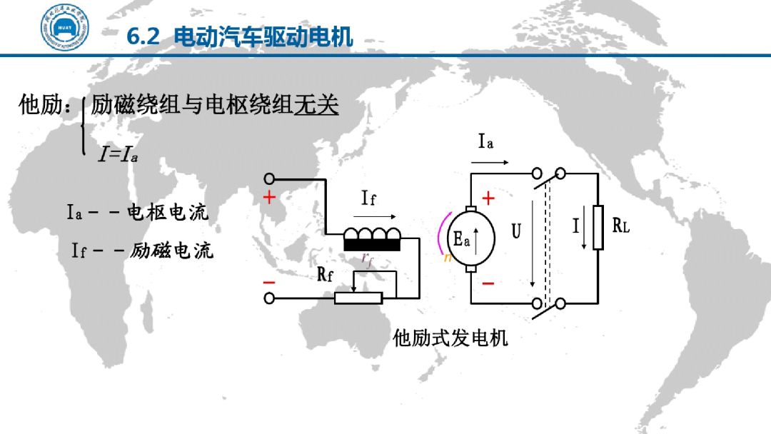 電動汽車電機驅動技術（PPT）的圖28