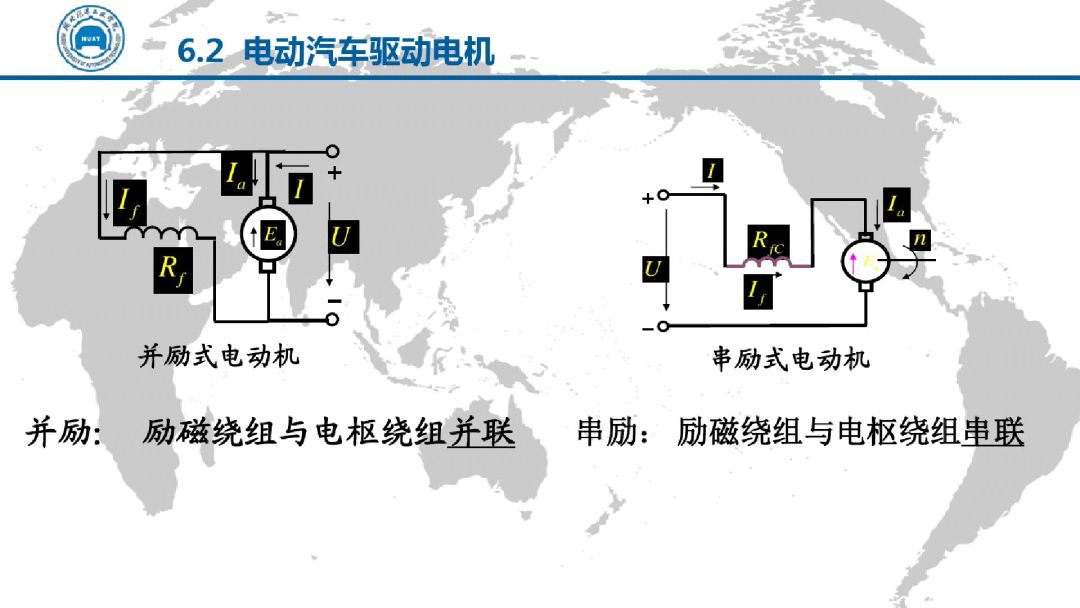 電動汽車電機驅動技術（PPT）的圖29