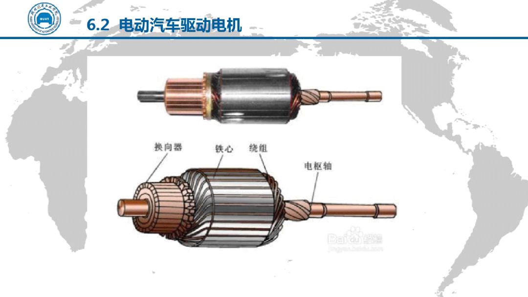 電動汽車電機驅動技術（PPT）的圖24