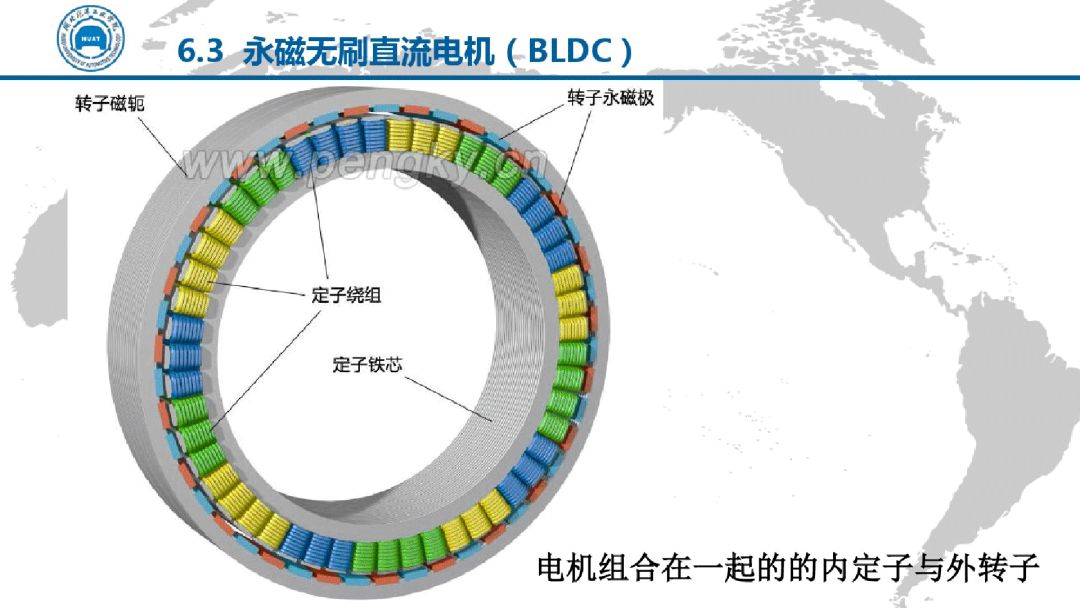 電動汽車電機驅動技術（PPT）的圖43