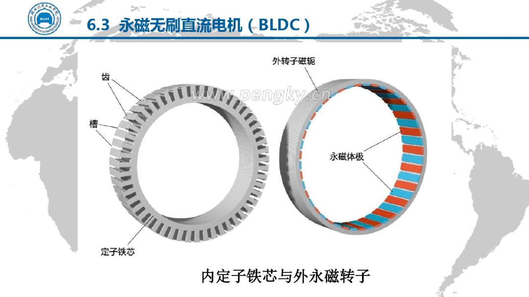 電動汽車電機驅動技術（PPT）的圖41