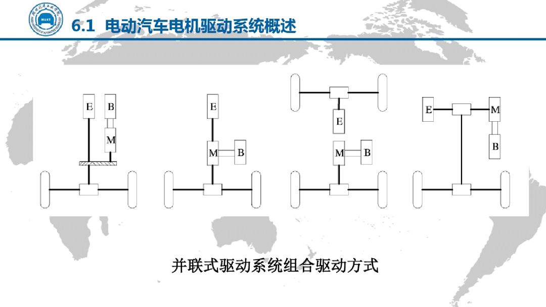 電動汽車電機驅動技術（PPT）的圖12