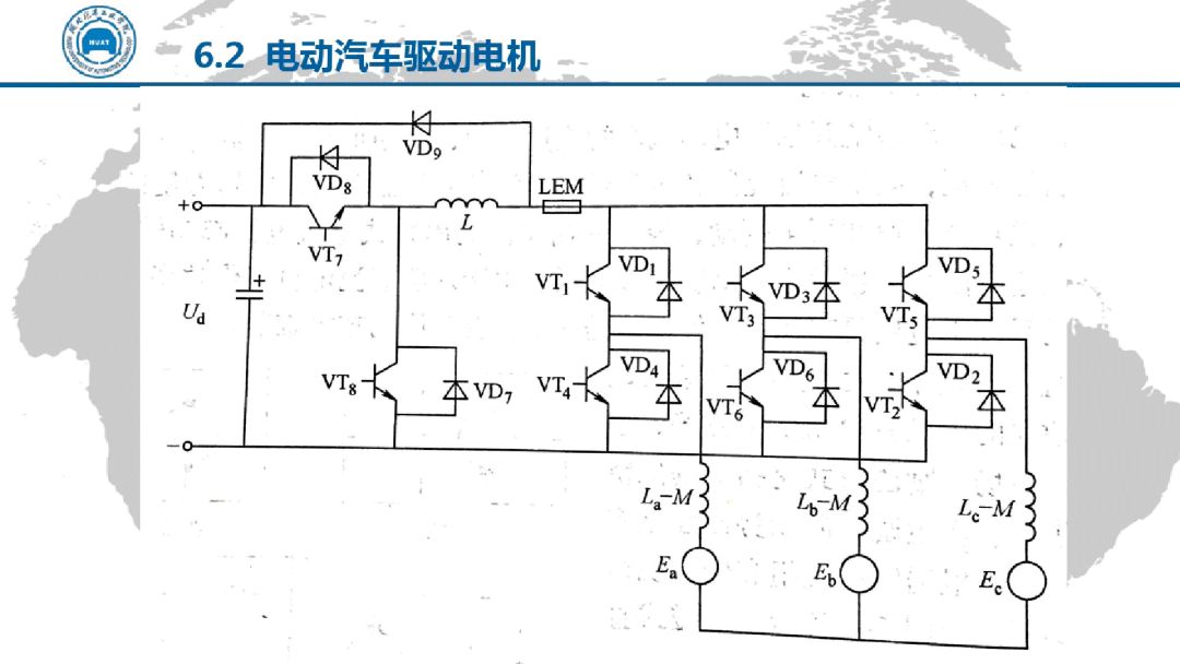 電動汽車電機驅動技術（PPT）的圖32