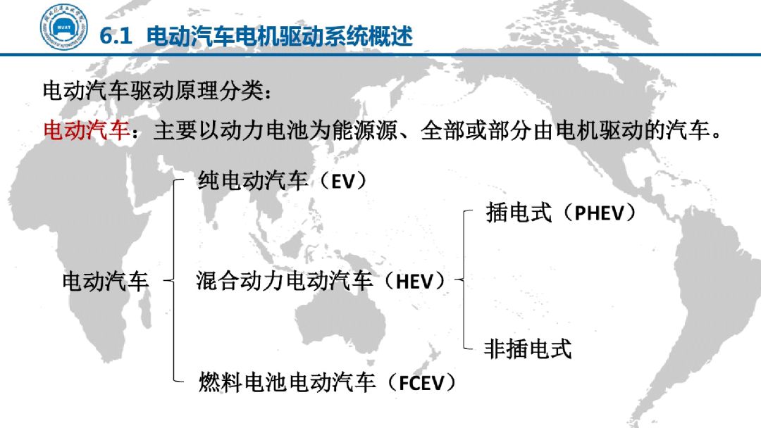 電動汽車電機驅動技術（PPT）的圖5
