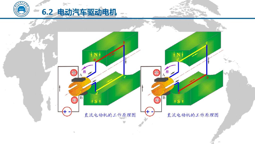 電動汽車電機驅動技術（PPT）的圖25