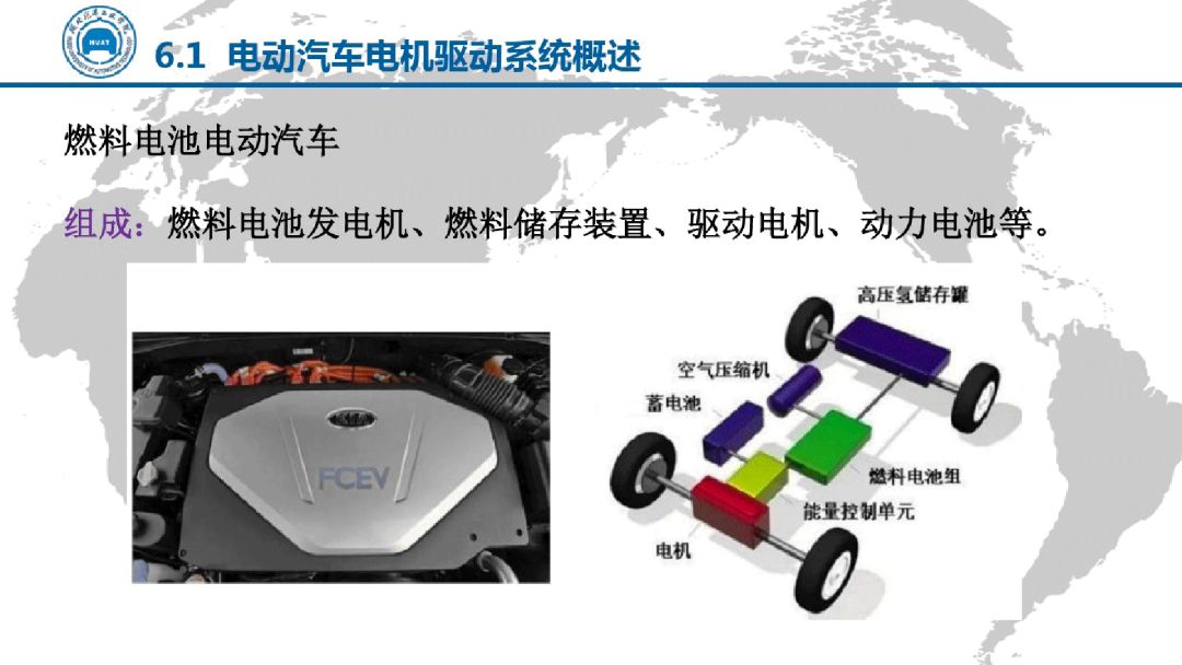 電動汽車電機驅動技術（PPT）的圖14
