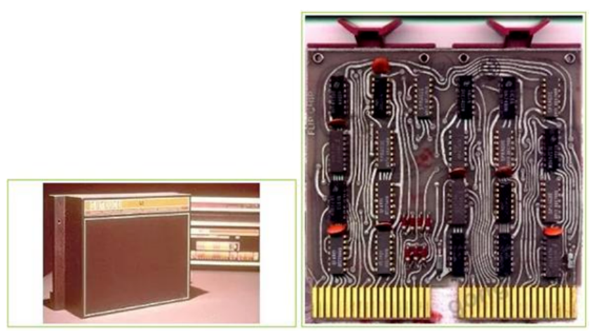 翻开PLC演进史：探索自动化领域的常青树的图2