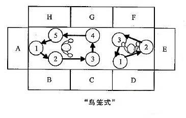 完美的車間流水線布局是什么樣子？咱們一起瞅瞅！的圖2