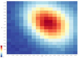 弱吸收测量：解锁光学材料缺陷检测新方式