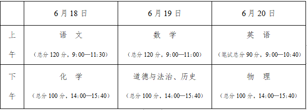 去年常州衛校錄取分數線_2023年常州衛生高等職業技術學校錄取分數線_常州衛校錄取分數線2020