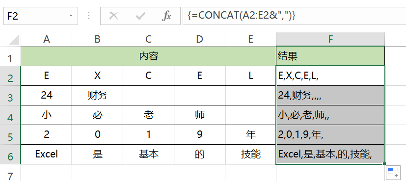 excel批量修改列字符_excel字符串连接_sqlserver2005 字符连接