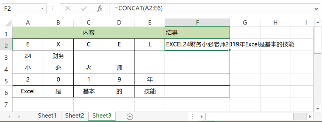 excel字符串连接_excel批量修改列字符_sqlserver2005 字符连接