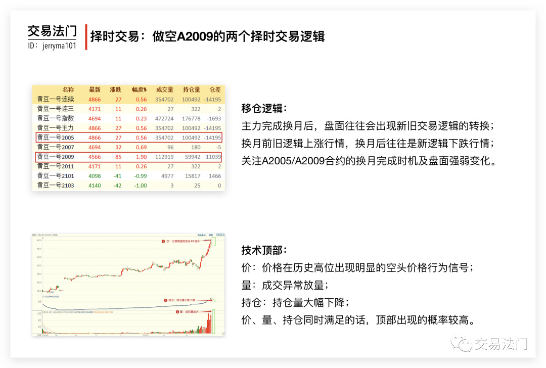 640?wx_fmt=png&tp=webp&wxfrom=5&wx_lazy=1&wx_co=1