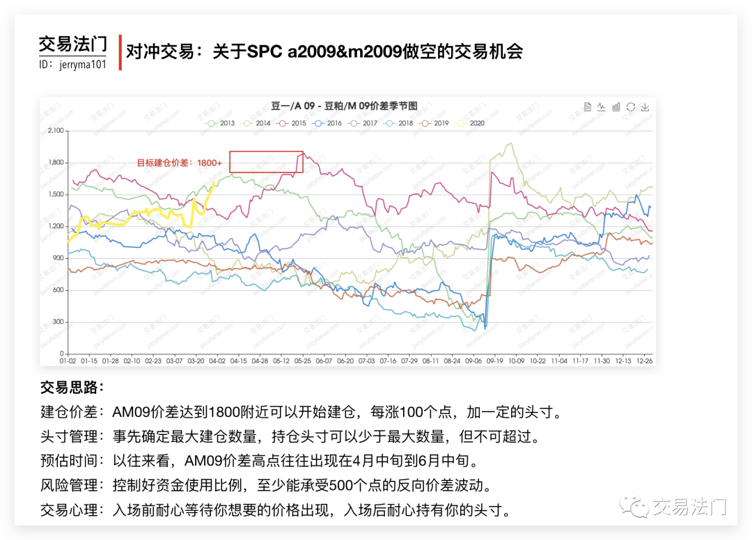 640?wx_fmt=png&tp=webp&wxfrom=5&wx_lazy=1&wx_co=1