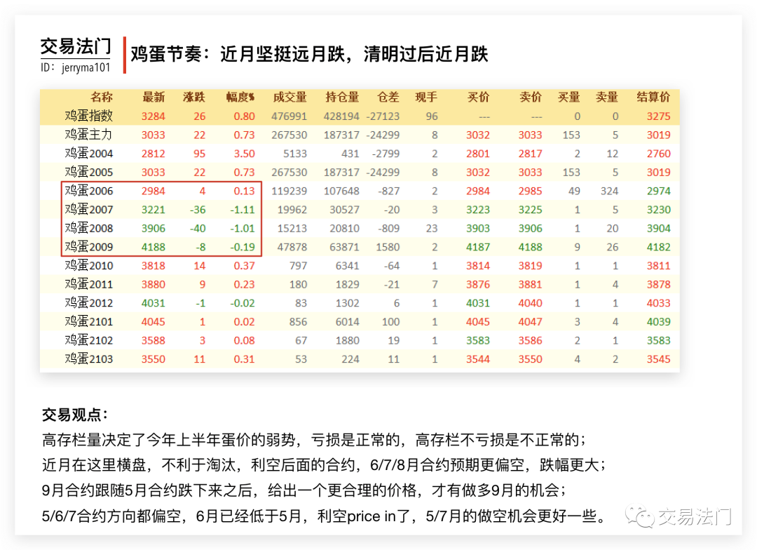 640?wx_fmt=png&tp=webp&wxfrom=5&wx_lazy=1&wx_co=1