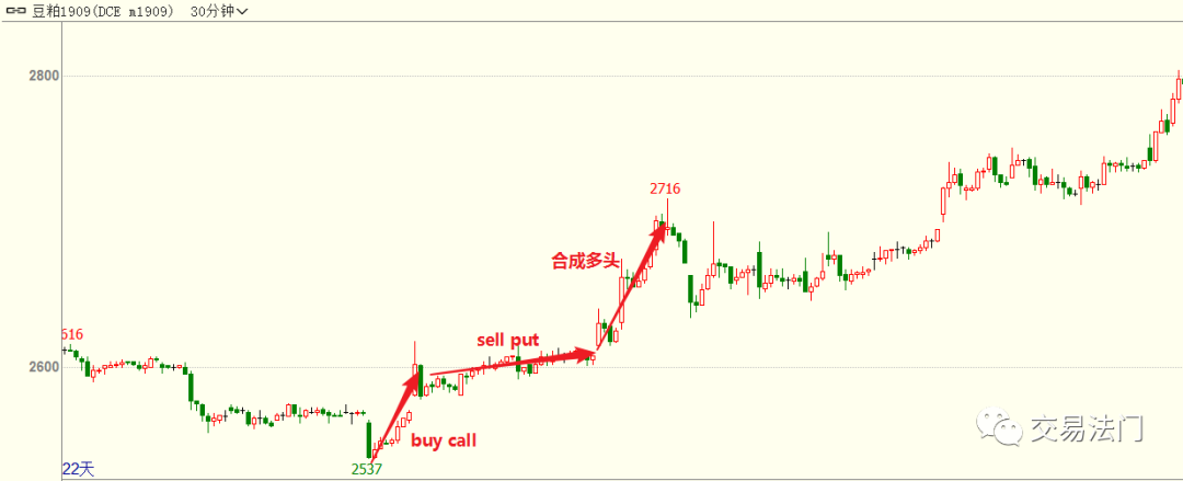 640?wx_fmt=png&tp=webp&wxfrom=5&wx_lazy=1&wx_co=1