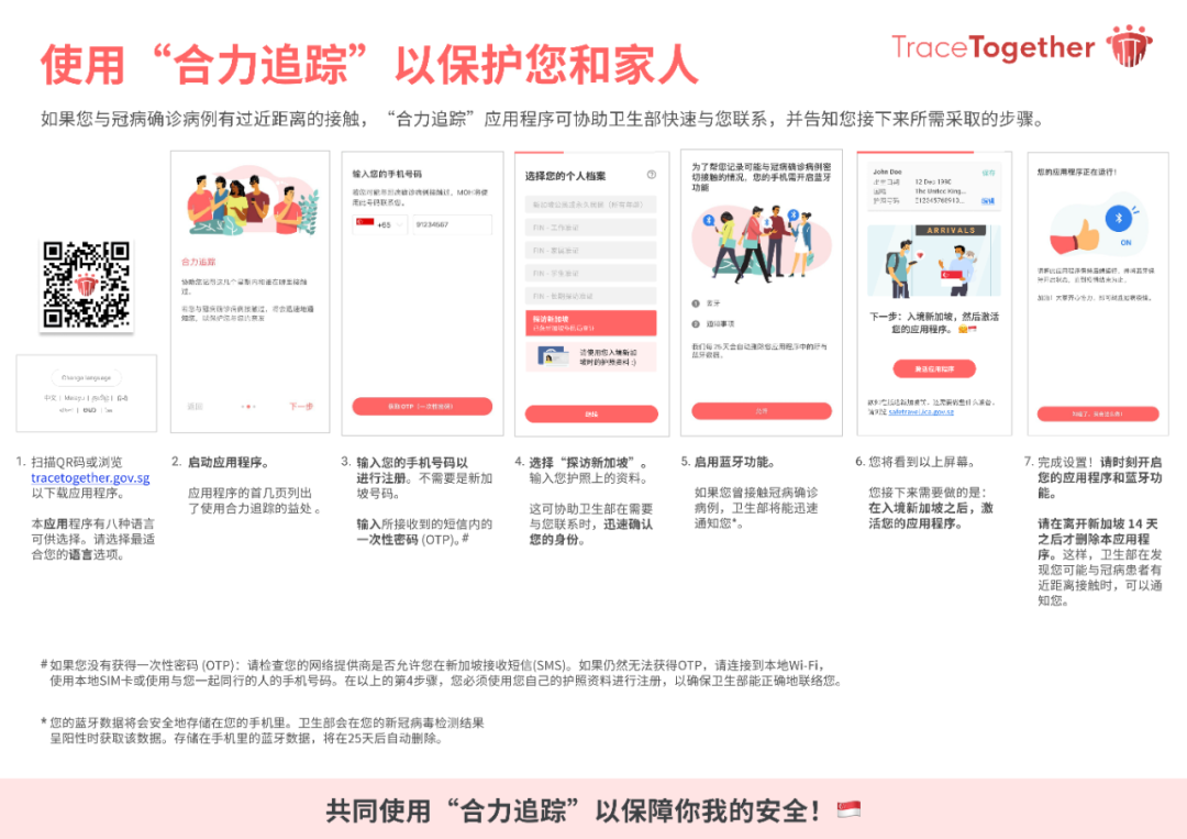 12月，新加坡最新入境指南！