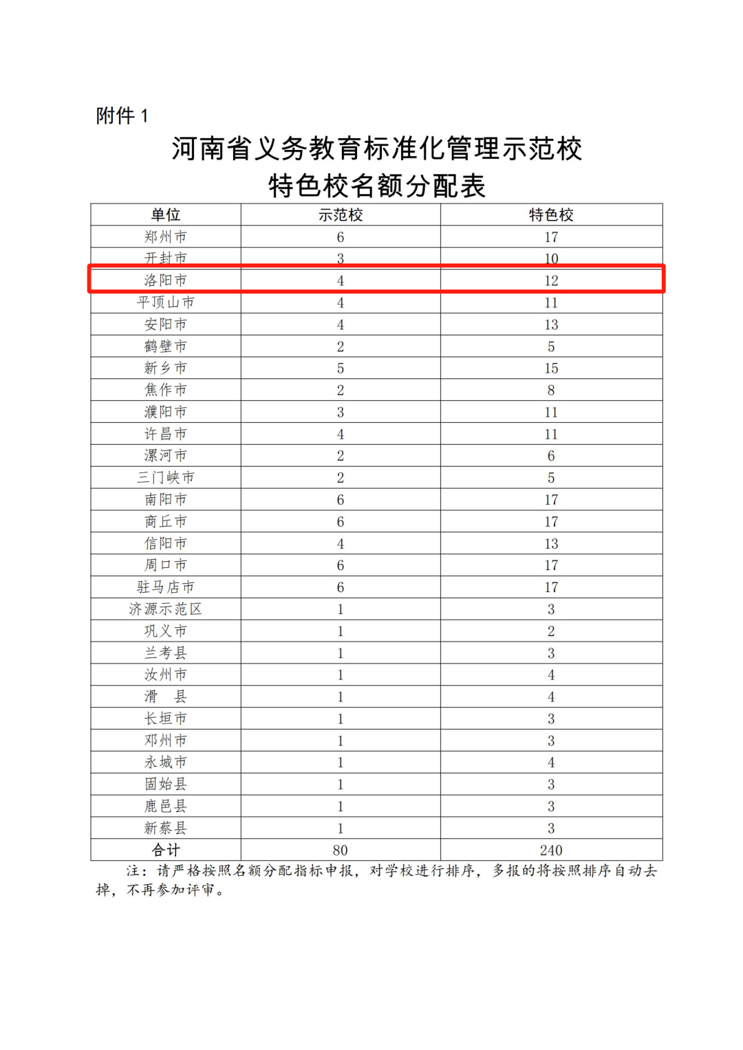 优质事件上报经验做法_优质事件上报经验做法_优质事件上报经验做法