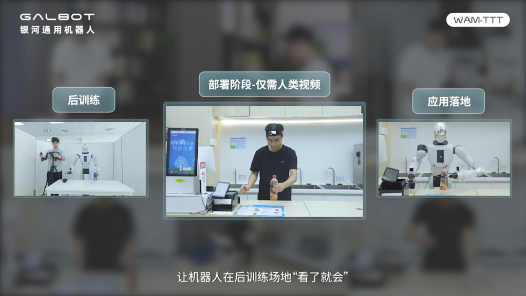 银河通用发布全球首个具身智能后训练框架WAM-TTT 机器人部署无需昂贵数据