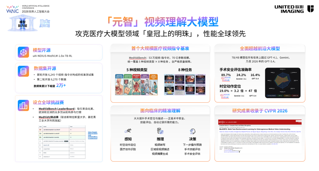 AI医疗元医院战略发布：不替代医生，全院协同系统化提升诊疗能力