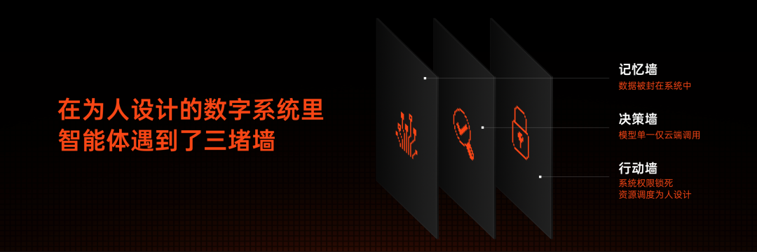 上海阶跃星辰发布全球首个智能体原生操作系统Step AOS 2026