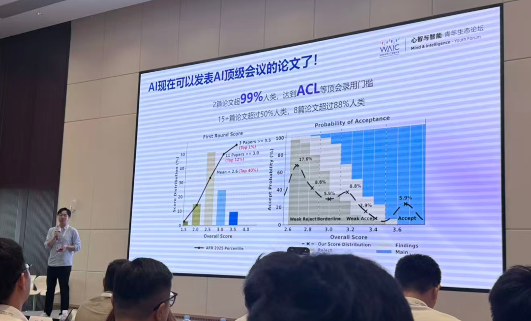 上海WAIC探讨哲学治AI 可信治理与蓝皮书框架成焦点