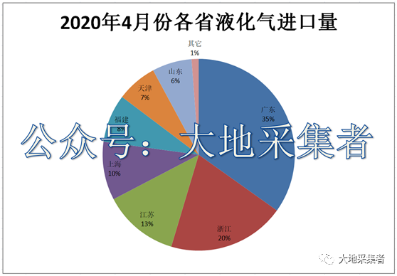 640?wx_fmt=png&tp=webp&wxfrom=5&wx_lazy=1&wx_co=1