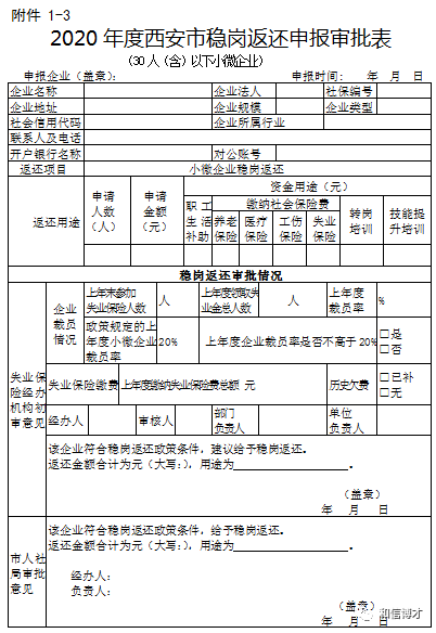 西安市关于失业保险基金支持疫情防控稳定 就业岗位有关问题的通知 西安市关于失业保险基金支持疫情防控稳定 就业岗位有关问题的通知