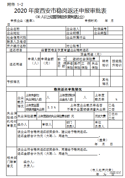 西安市关于失业保险基金支持疫情防控稳定 就业岗位有关问题的通知 西安市关于失业保险基金支持疫情防控稳定 就业岗位有关问题的通知