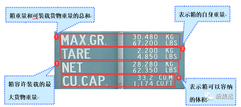 集装箱hr_集装箱和箱式的区别_集装箱hc和hq的区别