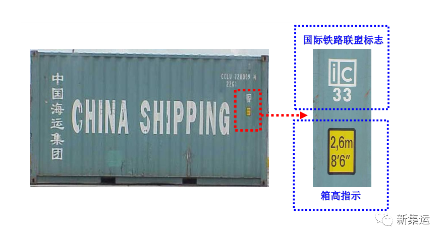 集装箱和箱式的区别_集装箱hr_集装箱hc和hq的区别