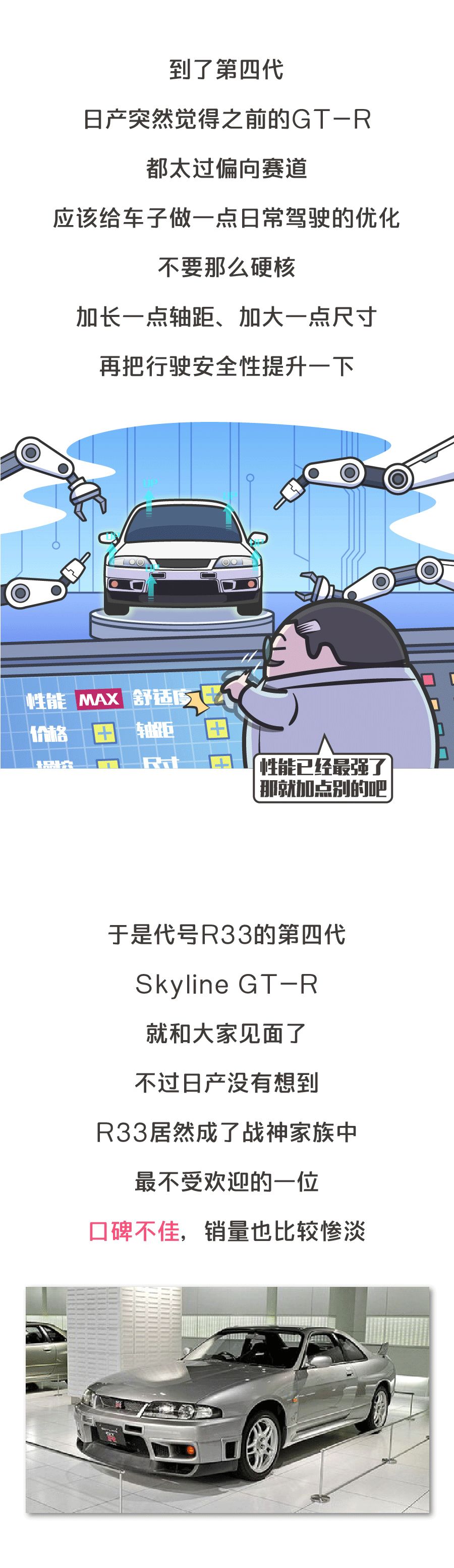 新买了辆gt R 妹子 你这日产挺帅 要30万吧