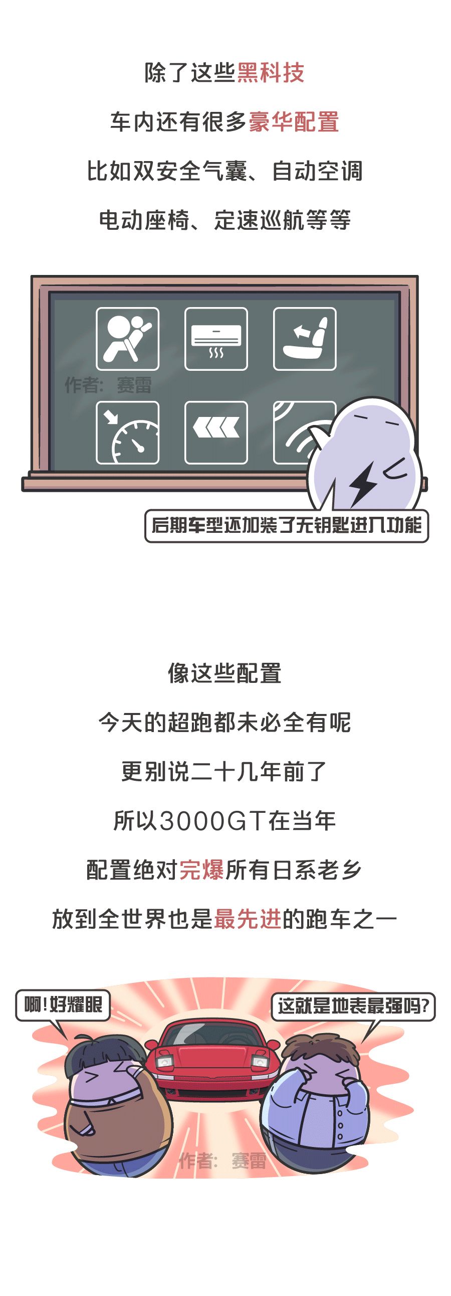 這輛20年前的跑車，身上黑科技可能比現在最頂級的超跑還多 汽車 第14張