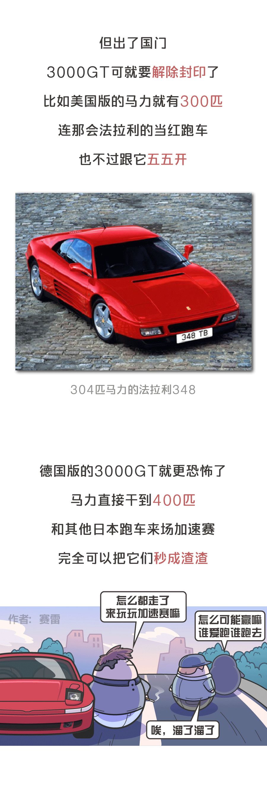 這輛20年前的跑車，身上黑科技可能比現在最頂級的超跑還多 汽車 第11張